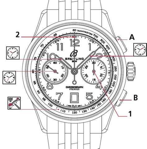 breitling anti magnetic|breitling b01 manual.